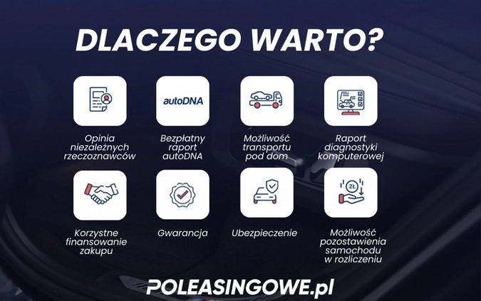 Citroen C4 Cactus cena 40467 przebieg: 173901, rok produkcji 2019 z Łaziska Górne małe 121